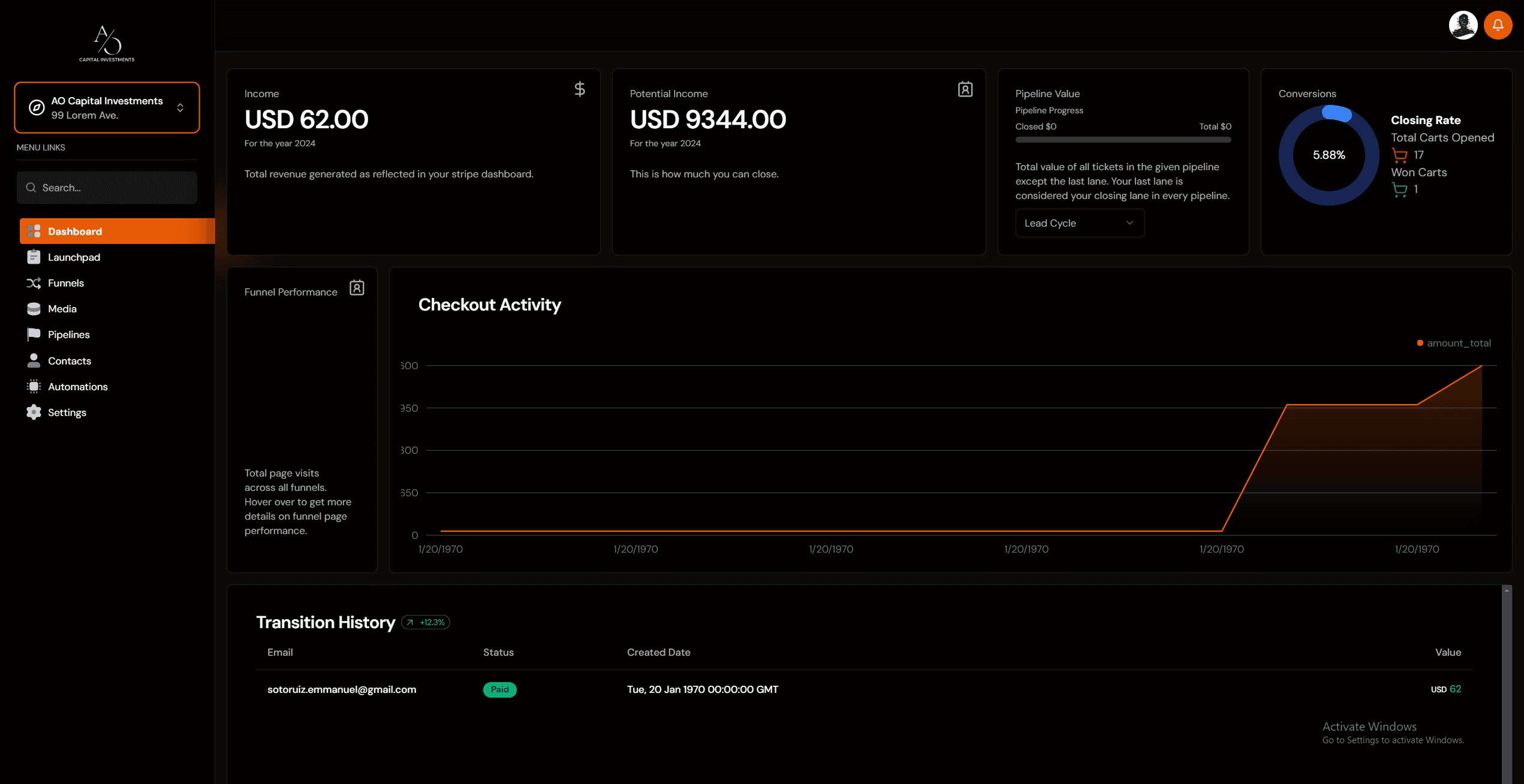 Panorama Website